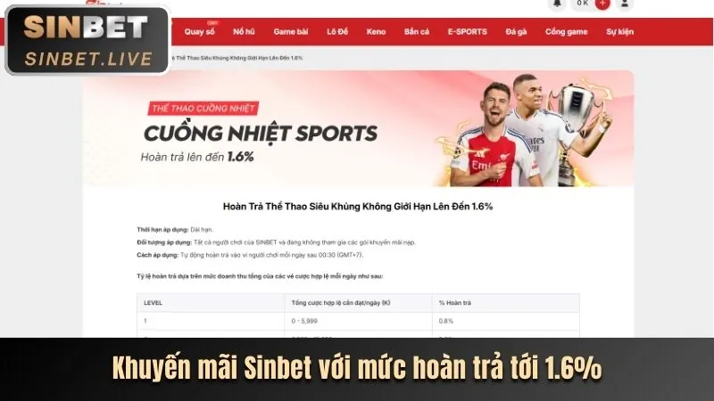 Hình ảnh tiền thưởng chào mừng cho người chơi mới